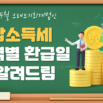 인천 부산 대전 대구 서울 지역별 2024 종합소득세 환급일 조회방법 (최신 버전)